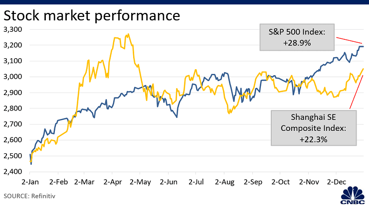 My va Trung Quoc trong nam 2019 anh 11