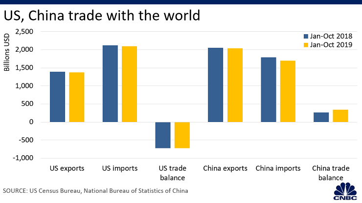 My va Trung Quoc trong nam 2019 anh 4
