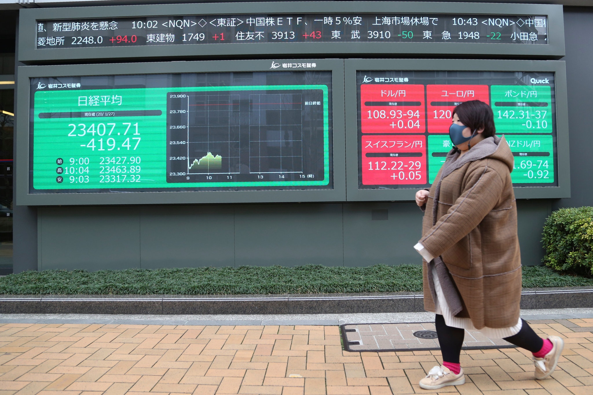 Chung khoan My mat hon 1.700 ty USD trong 2 ngay vi Covid-19 hinh anh