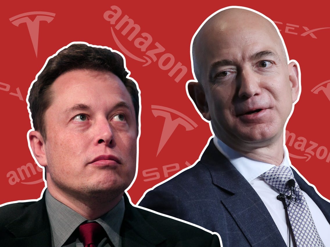 Giau co vuot Warren Buffett, Elon Musk se tro thanh Jeff Bezos thu 2? hinh anh