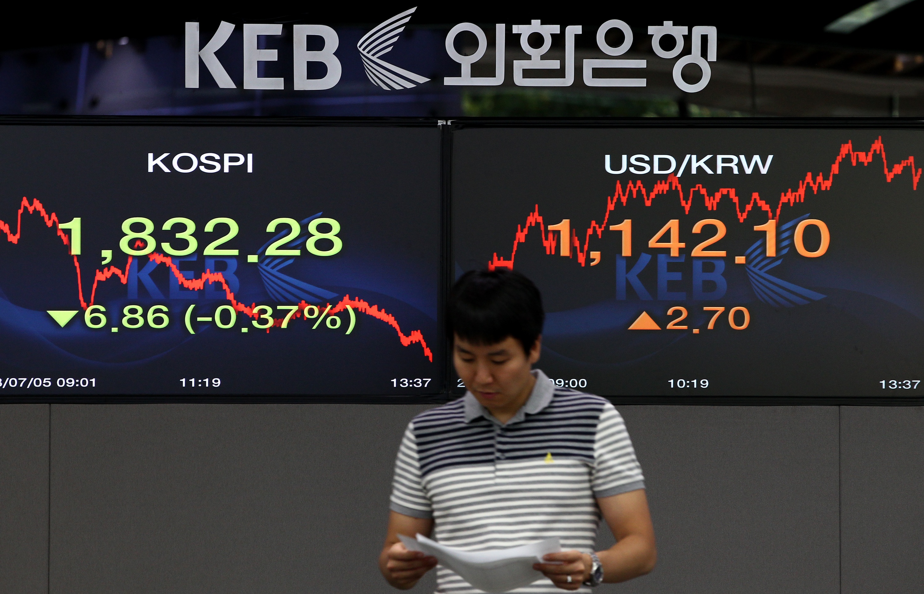 gioi tre Han Quoc choi chung khoan anh 1