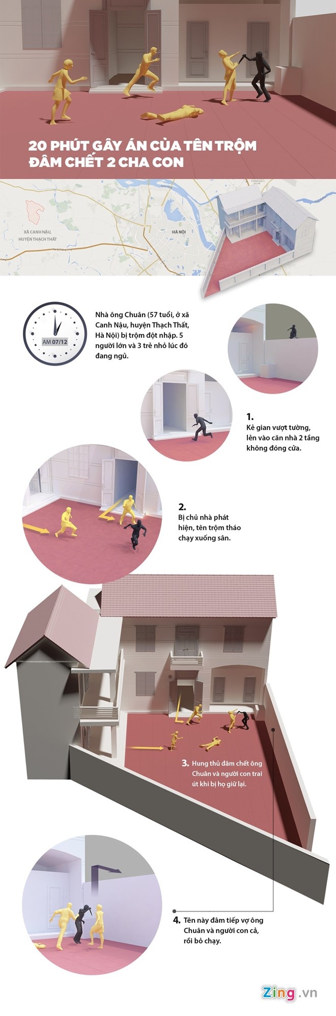 tên trộm giết 2 người ở Thạch Thất ảnh 2 ten trom giet 2 nguoi o Thach That anh 2