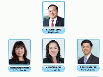 Sacombank co 20 pho tong giam doc hinh anh