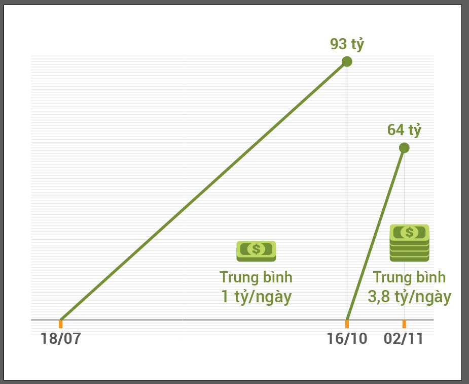 đã có người thứ hai trúng số độc đắc mega 6/46 ảnh 2 da co nguoi thu hai trung so doc dac mega 6/46 anh 2