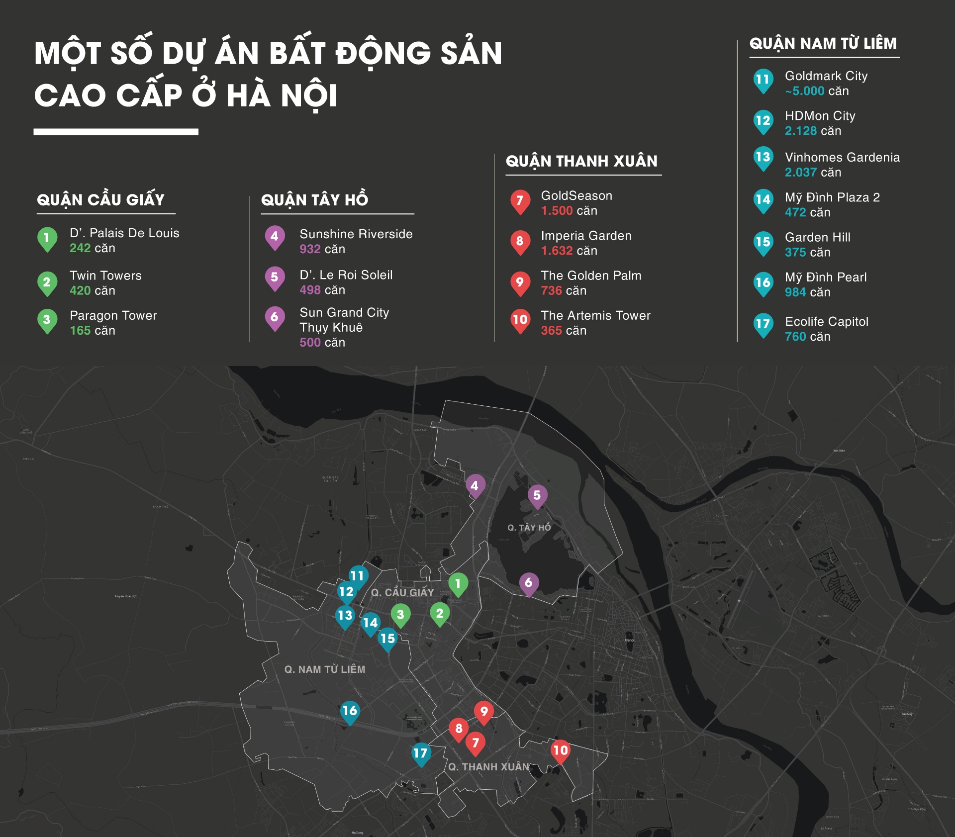 bat dong san,  bat dong san cao cap,  du an cao cap anh 2