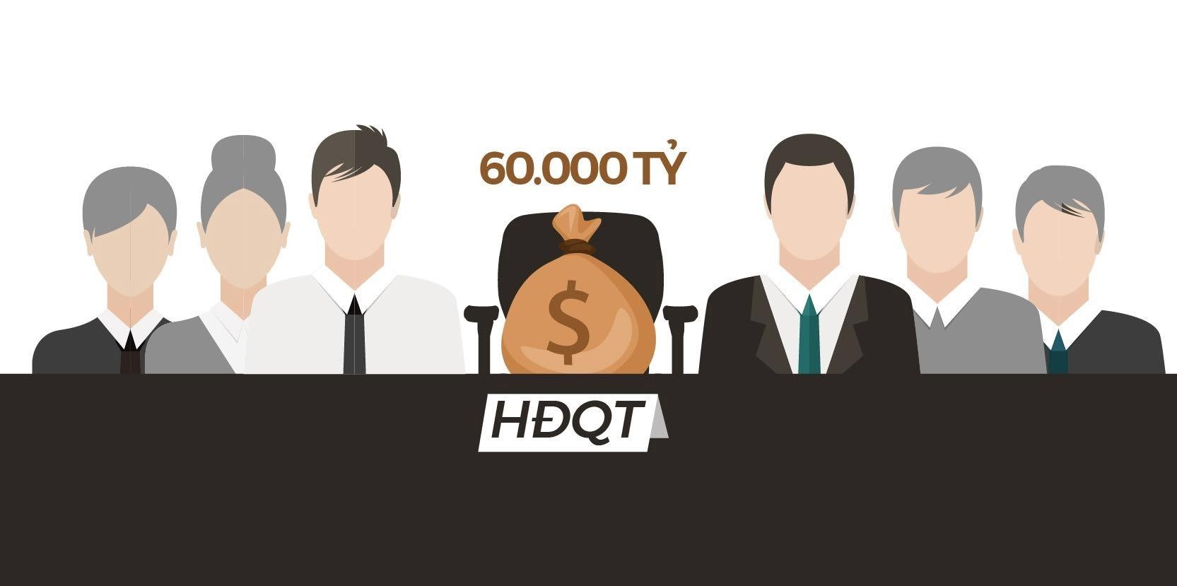 ‘Ghe nong’ 60.000 ty dong va co hoi cua dai gia Minh Him Lam hinh anh