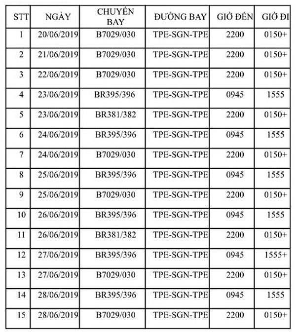 tiếp viên Eva Air đình công ảnh 1 tiep vien Eva Air dinh cong anh 1