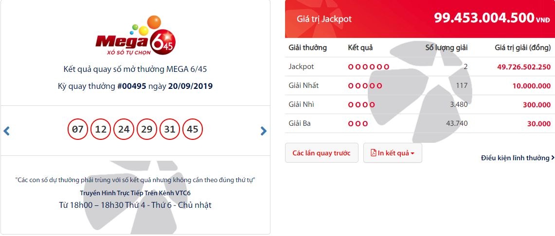 jackpot vietlott no 100 ty ngay 20/9 anh 1