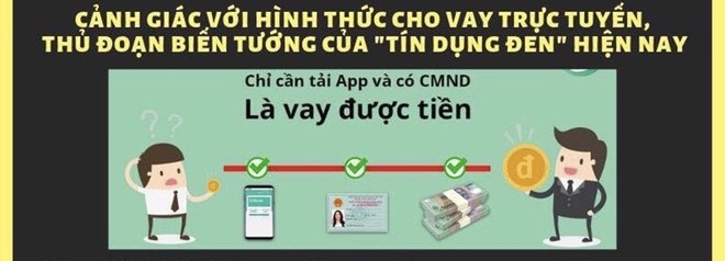 vay trực tuyến với lãi suất 1.600%/năm ảnh 1 vay truc tuyen voi lai suat 1.600%/nam anh 1