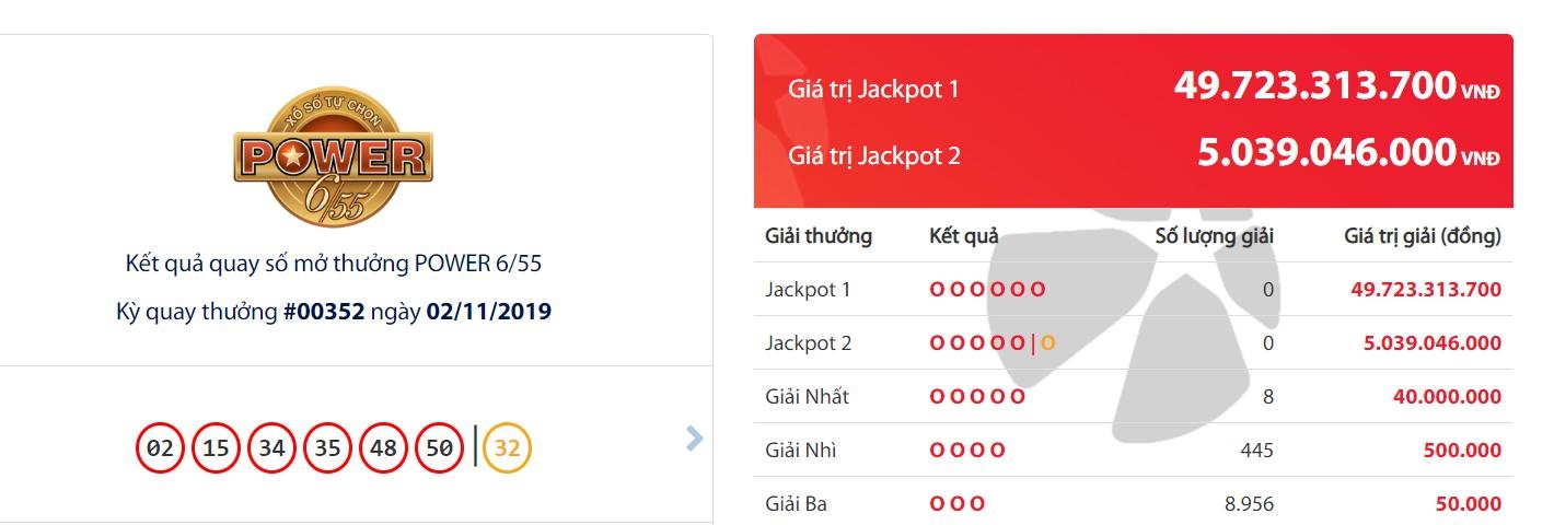 trúng xổ số Vietlott ảnh 1 trung xo so Vietlott anh 1