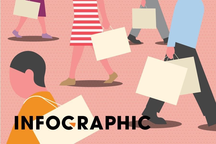 Uniqlo trong cuoc dua ban le thoi trang tai Viet Nam hinh anh