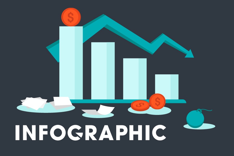 Hang loat doanh nghiep cat giam nhan su hinh anh