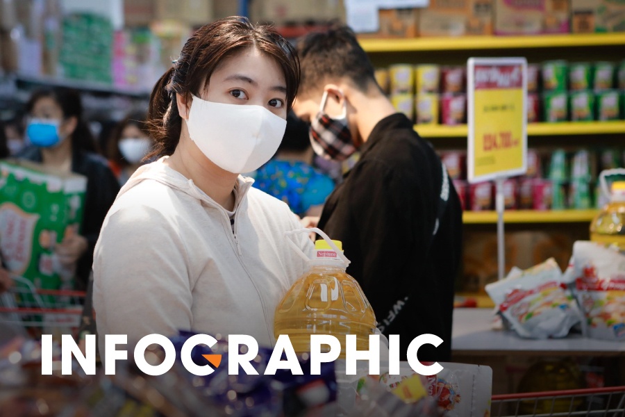 Masan, Thaco xoay chuyen cuc dien thi truong ban le hinh anh