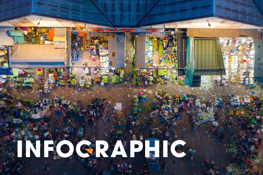 Mang luoi cho - sieu thi cua TP.HCM hoat dong the nao? hinh anh