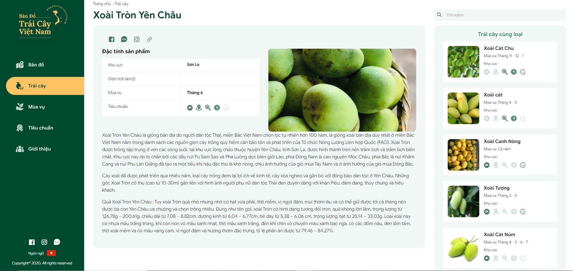 Ban do trai cay Viet Nam anh 2