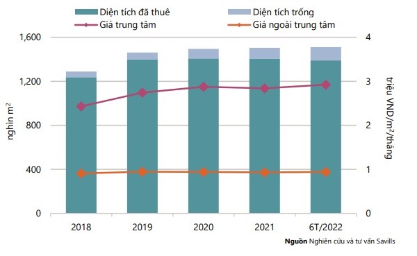 mat bang ngoai trung tam anh 1