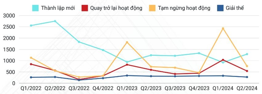 moi gioi bat dong san anh 3