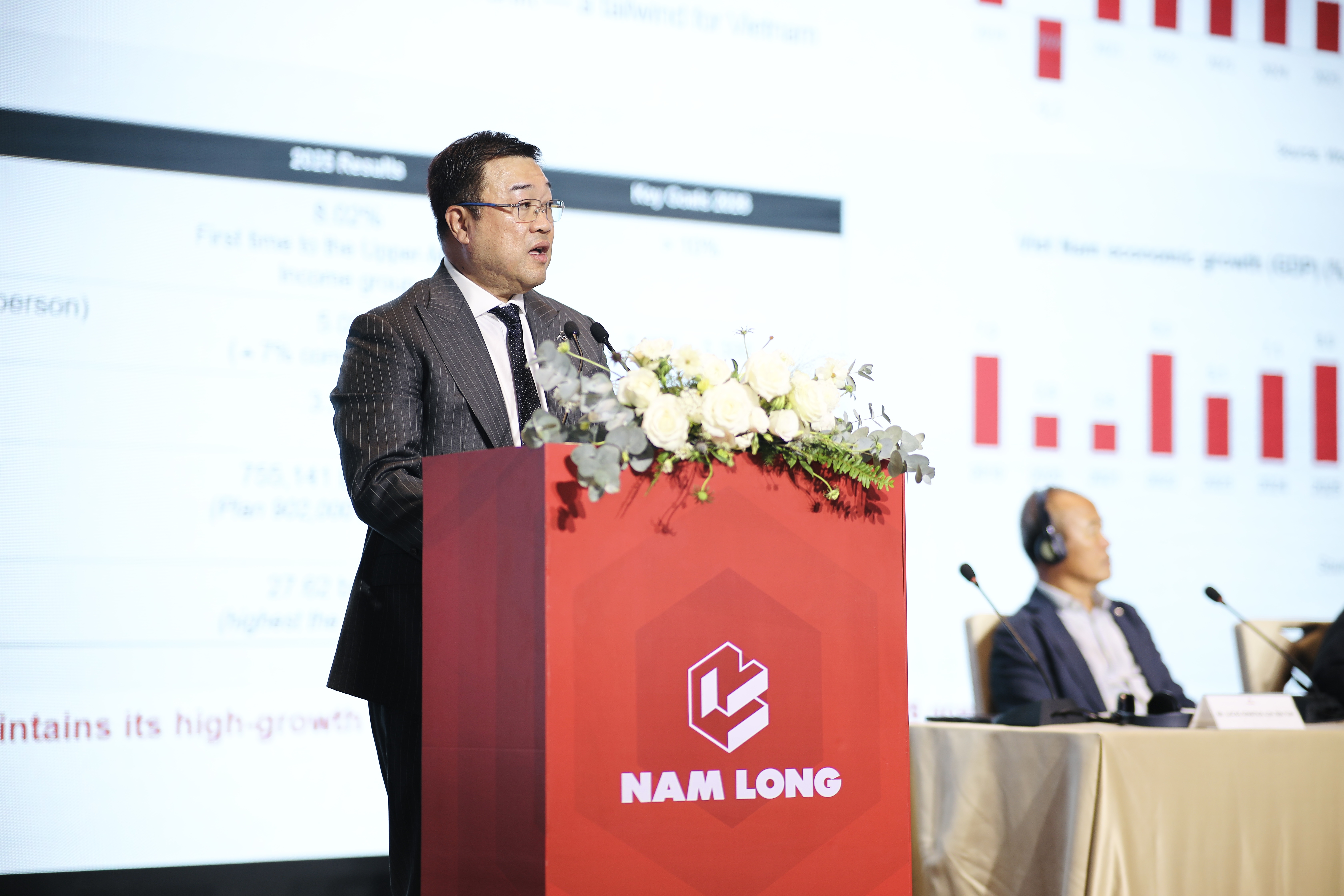 Sep Nam Long tu tin se tang gap doi doanh so ban nha hinh anh