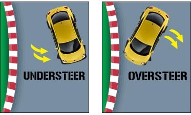 Video ve hien tuong thua lai, thieu lai hinh anh