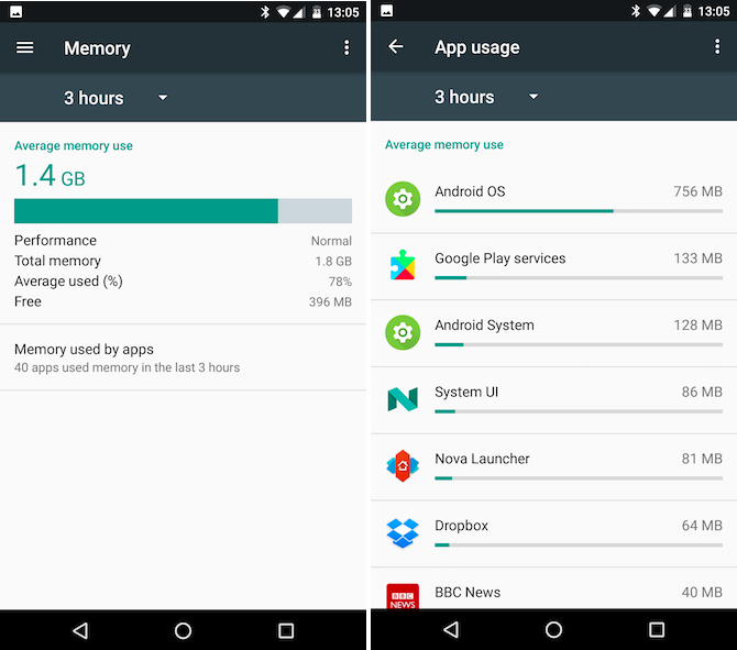 Tang toc dien thoai Android anh 4