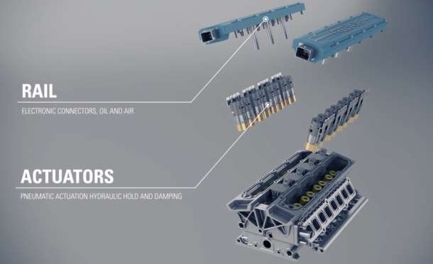 12 cong nghe giup nang cao hieu suat xe hoi anh 7