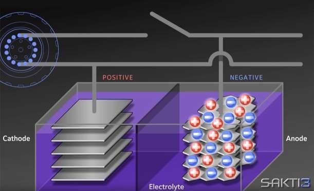 12 cong nghe giup nang cao hieu suat xe hoi anh 10