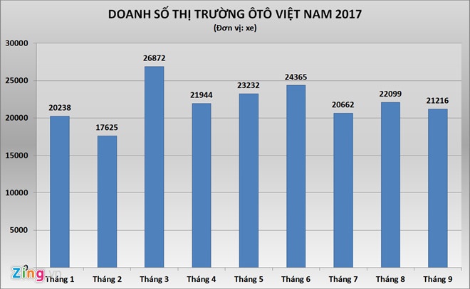 Toyota giảm giá xe ảnh 3 Toyota giam gia xe anh 3