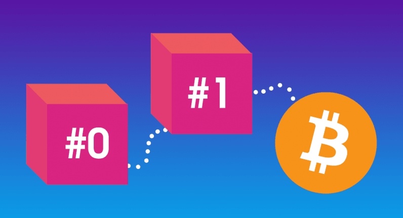 Bitcoin dau tien co gi dac biet? anh 2