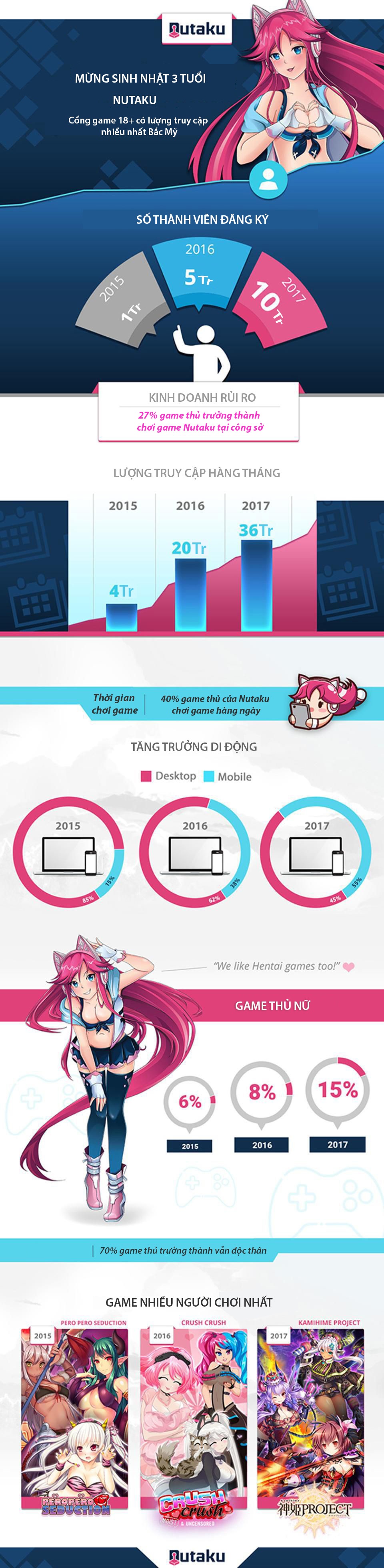 Dân văn phòng chơi game hentai ảnh 2 Dan van phong choi game hentai anh 2