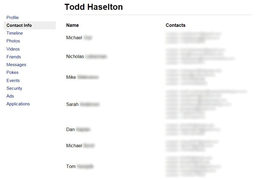 Facebook biet tat ca thong tin cua nguoi dung anh 2