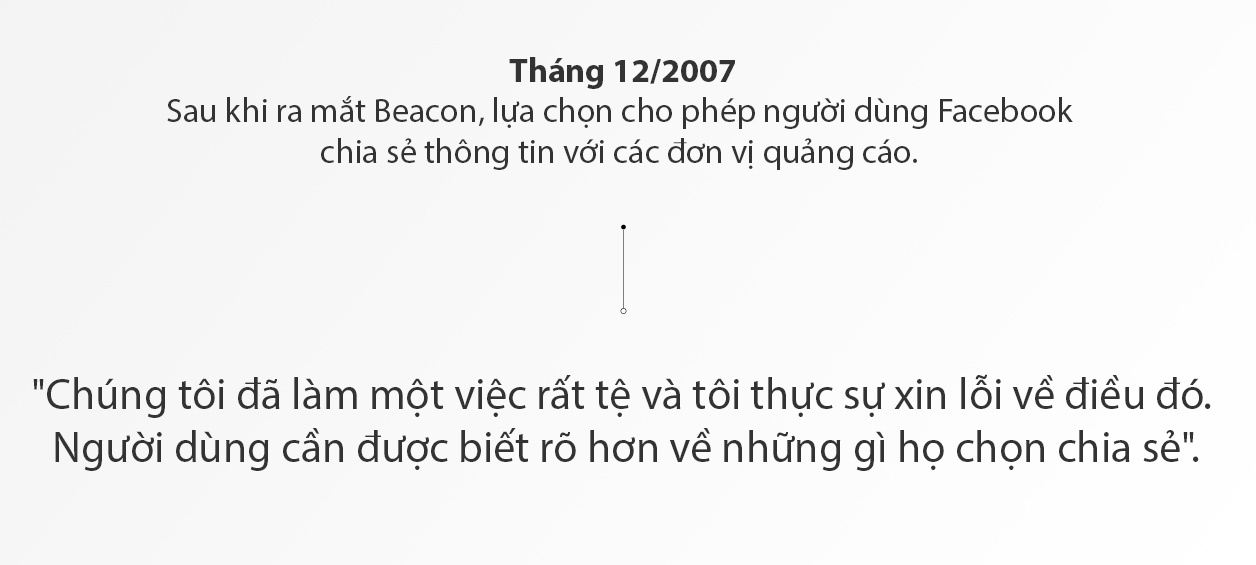 Mark Zuckerberg ca doi noi cau xin loi anh 3