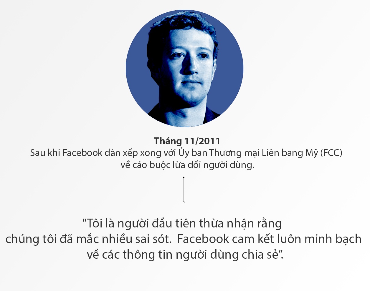 Mark Zuckerberg ca doi noi cau xin loi anh 5