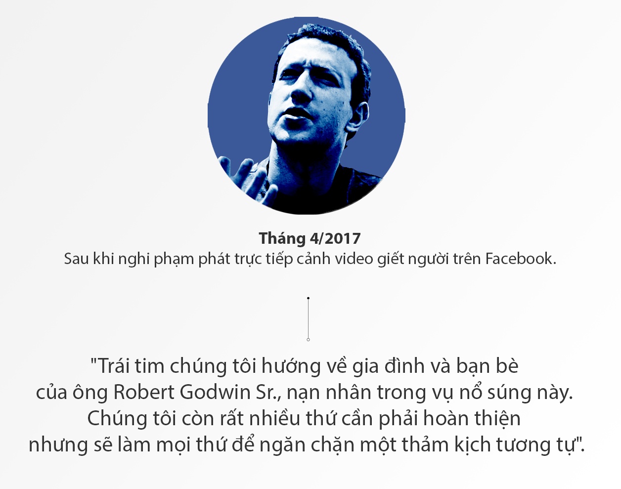 Mark Zuckerberg ca doi noi cau xin loi anh 6