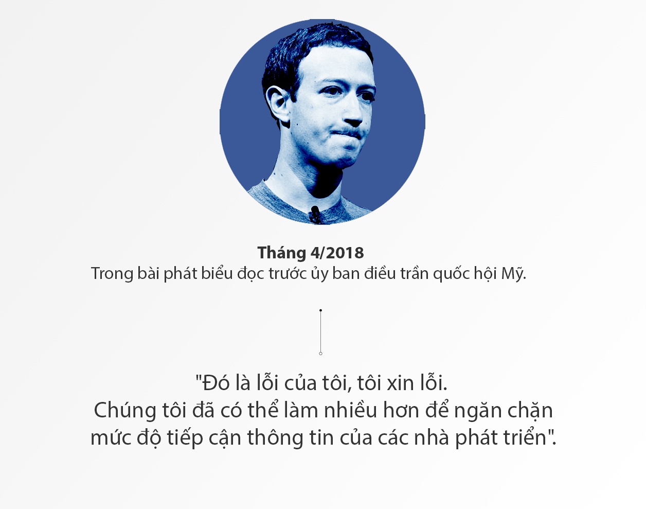 Mark Zuckerberg ca doi noi cau xin loi anh 10