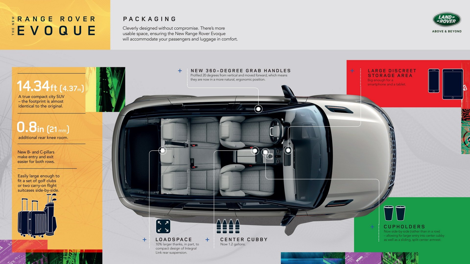 Range Rover Evoque 2020 the he 2 ra mat anh 10