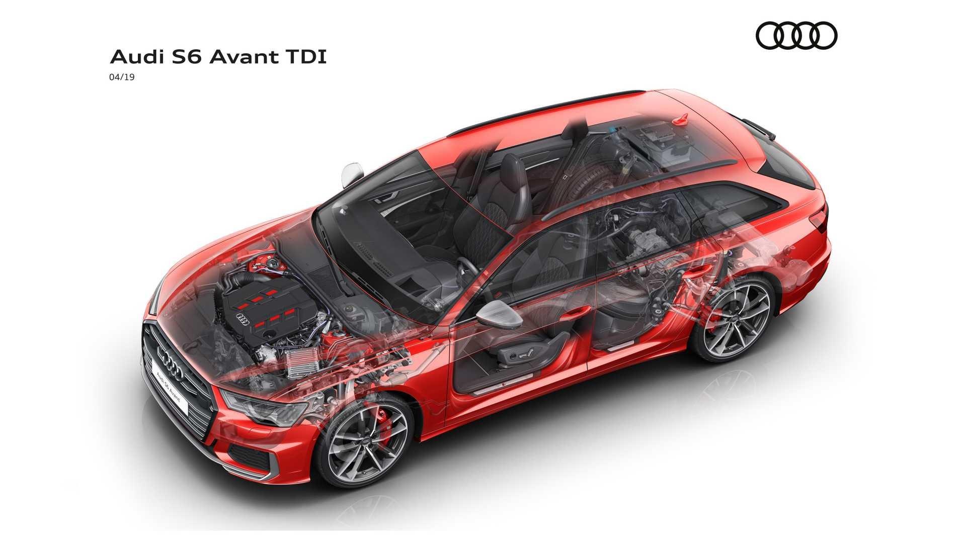 Audi S6 và S7 2020 lộ diện  ảnh 5 Audi S6 va S7 2020 lo dien anh 5