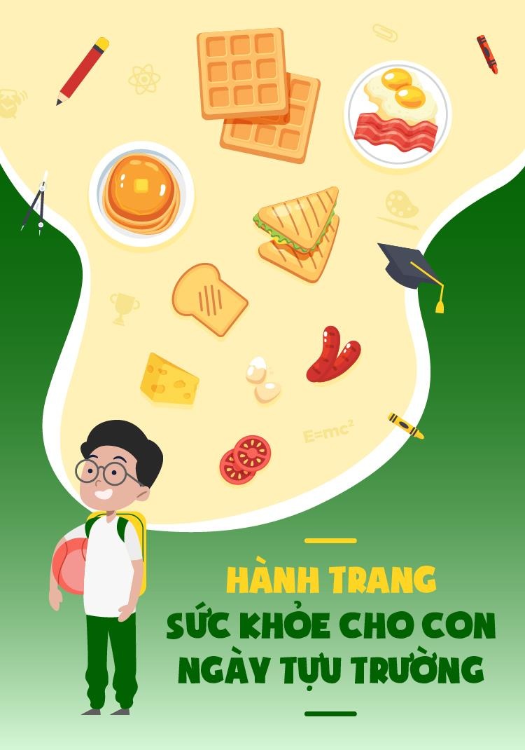 năng lượng cho con trở lại trường ảnh 1 nang luong cho con tro lai truong anh 1