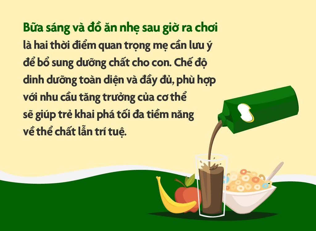 năng lượng cho con trở lại trường ảnh 10 nang luong cho con tro lai truong anh 10