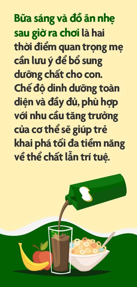 năng lượng cho con trở lại trường ảnh 9 nang luong cho con tro lai truong anh 9