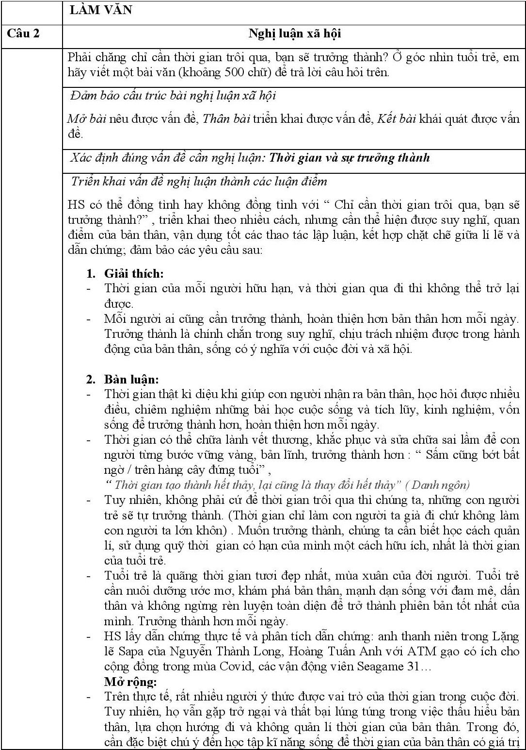 De thi mon Van lop 10 o TP.HCM anh 4