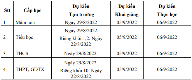 lich tuu truong nam hoc moi anh 1