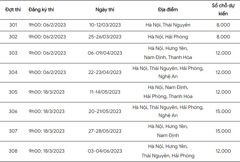 Đánh giá năng lực 2023 ảnh 1 Danh gia nang luc 2023 anh 1