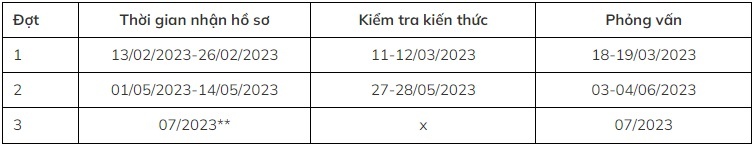 Ky thi rieng nam 2023 anh 4