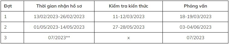 cac ky thi rieng anh 3