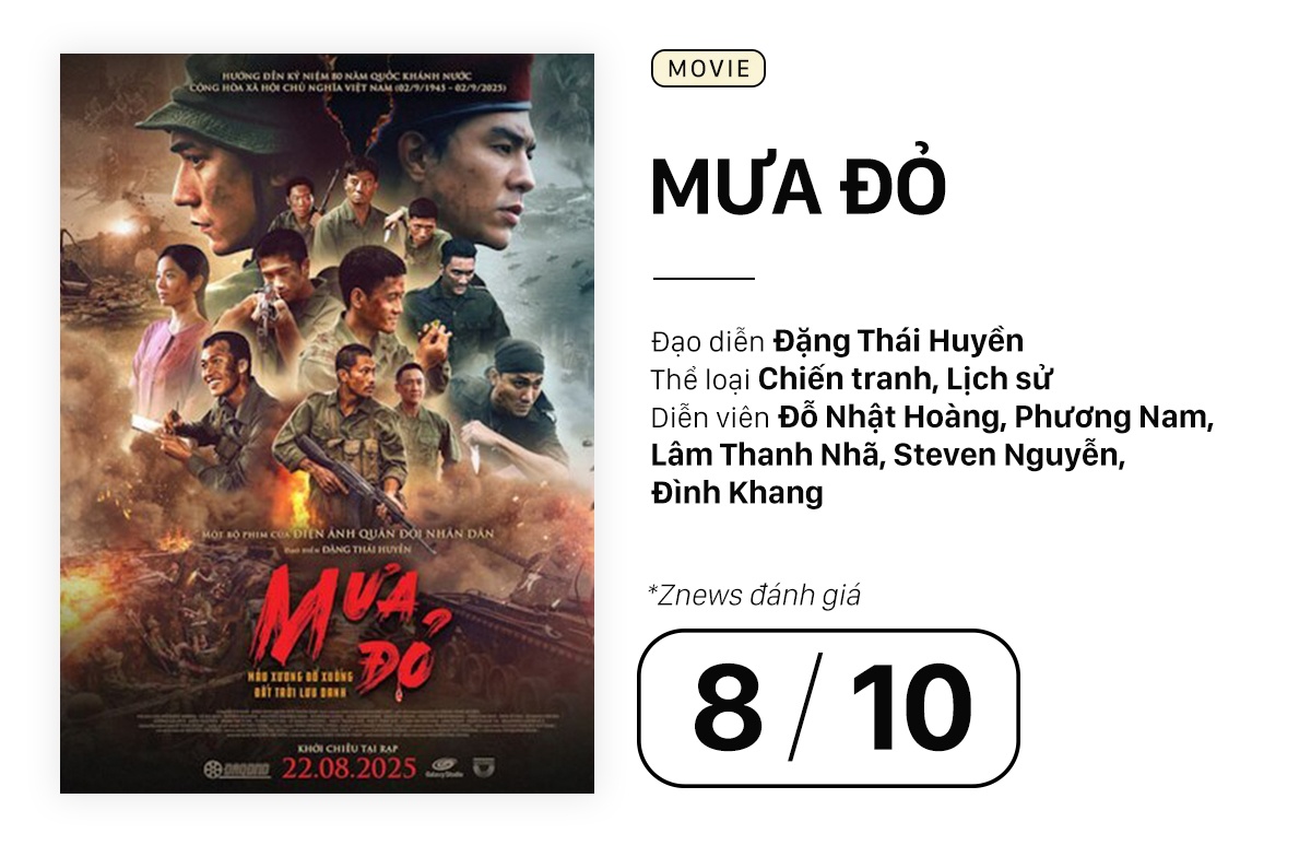 Cơn sốt 'Mưa đỏ' - cuộc chiến thành cổ Quảng Trị khốc liệt