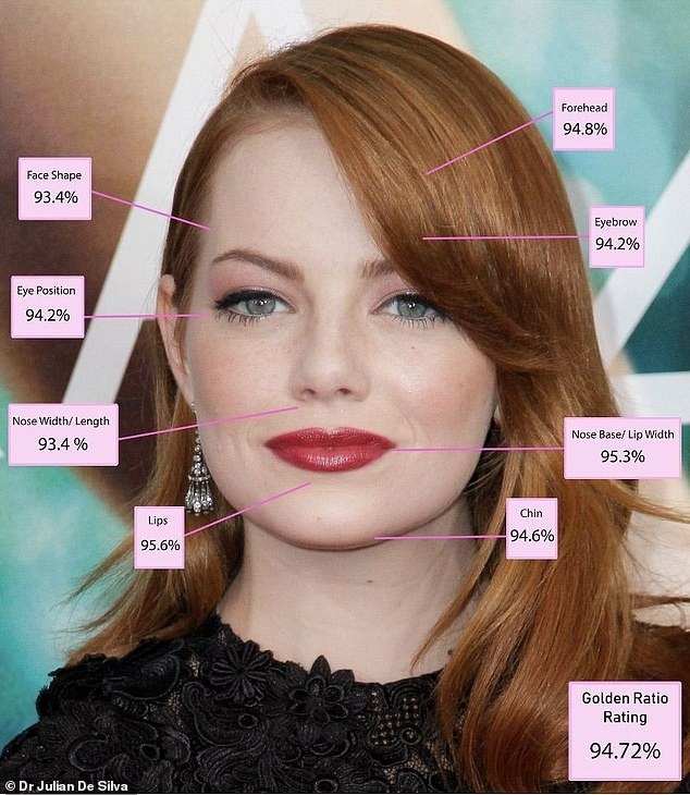 Emma Stone anh 1