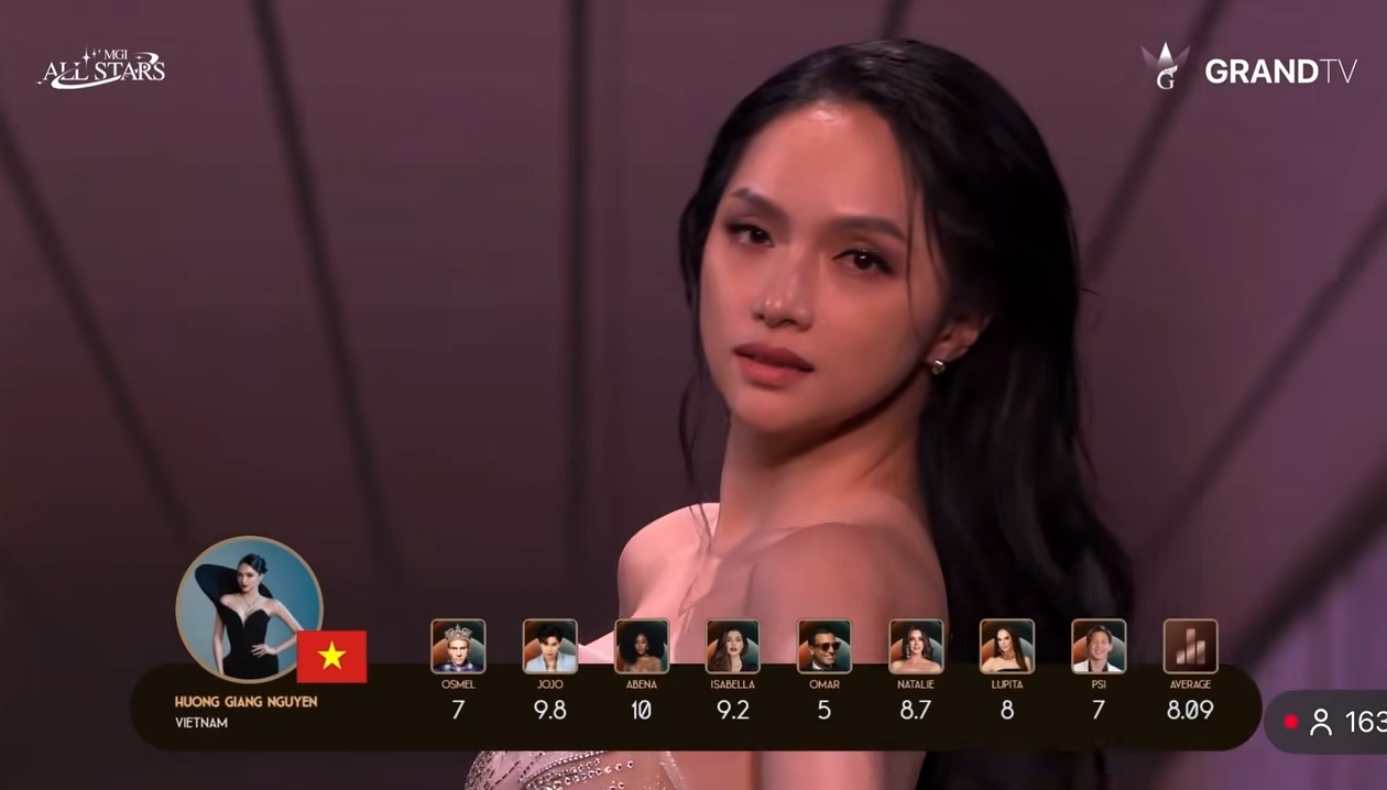 Huong Giang anh 2