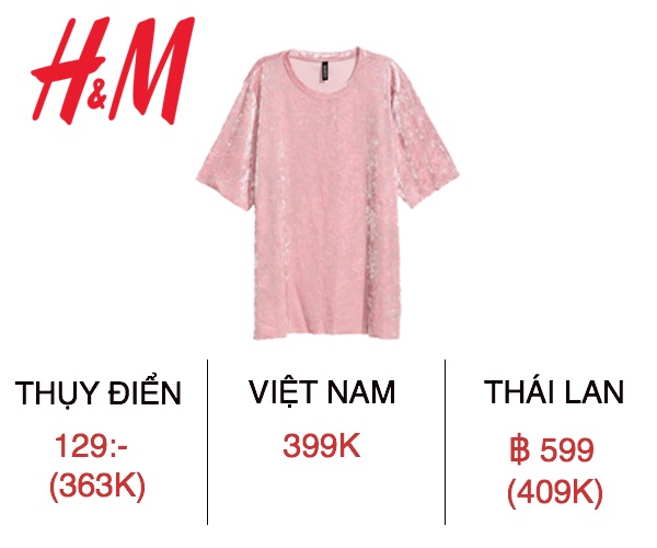 So sanh gia cua H&M tren the gioi anh 1