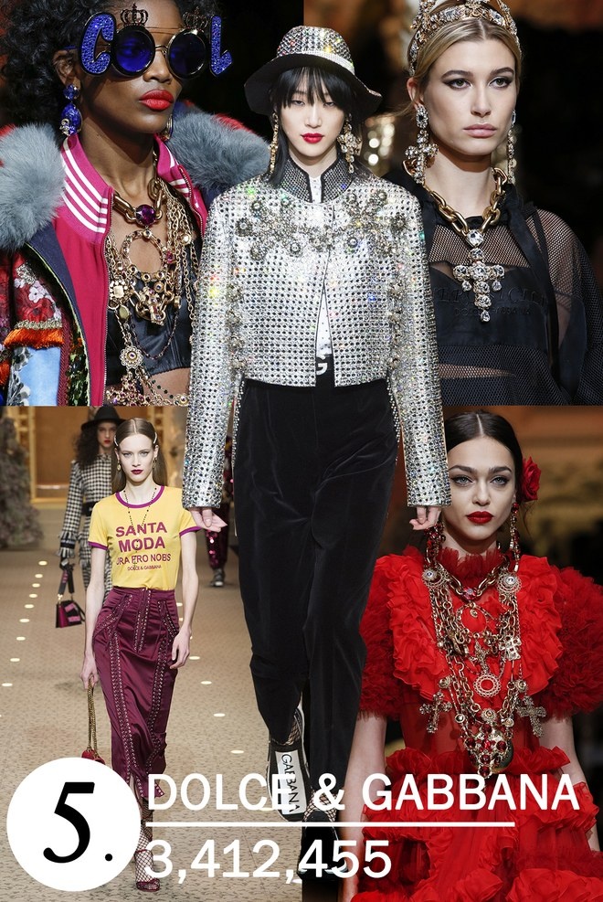 Gucci dung dau danh sach cua tap chi Vogue anh 5