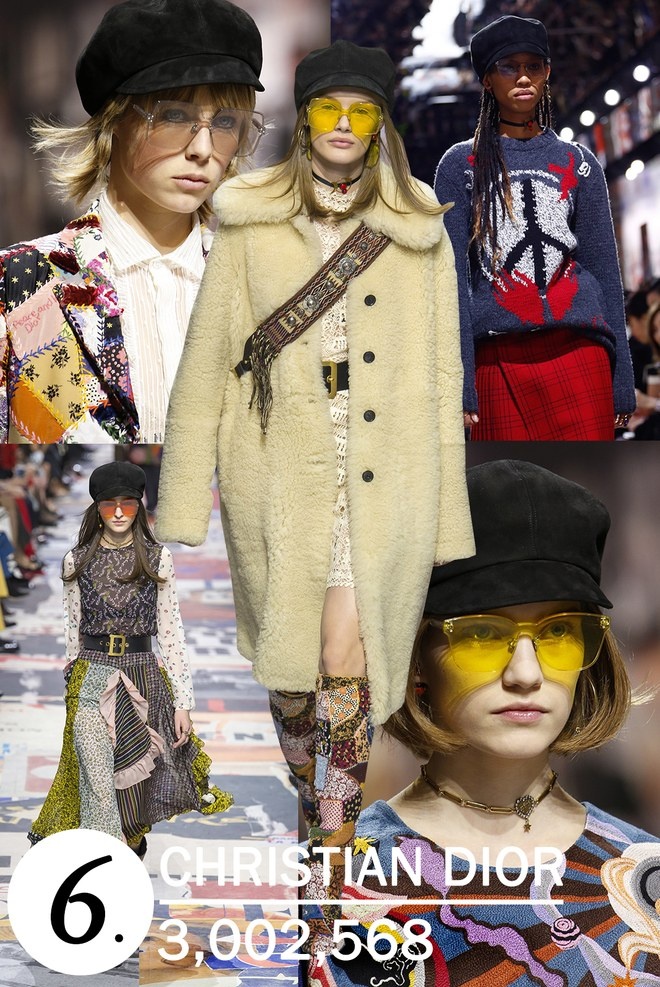 Gucci dung dau danh sach cua tap chi Vogue anh 6